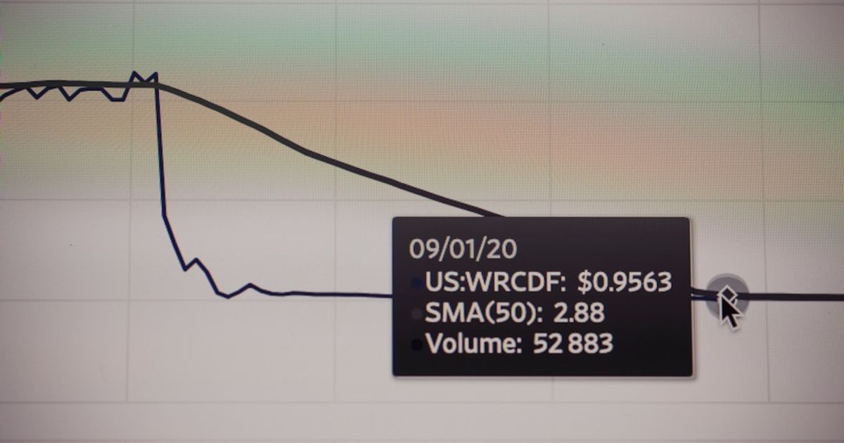 Rate-Hike Odds Jump to 28% as PPI Hits 6.0% — Hawkish Fed Repricing